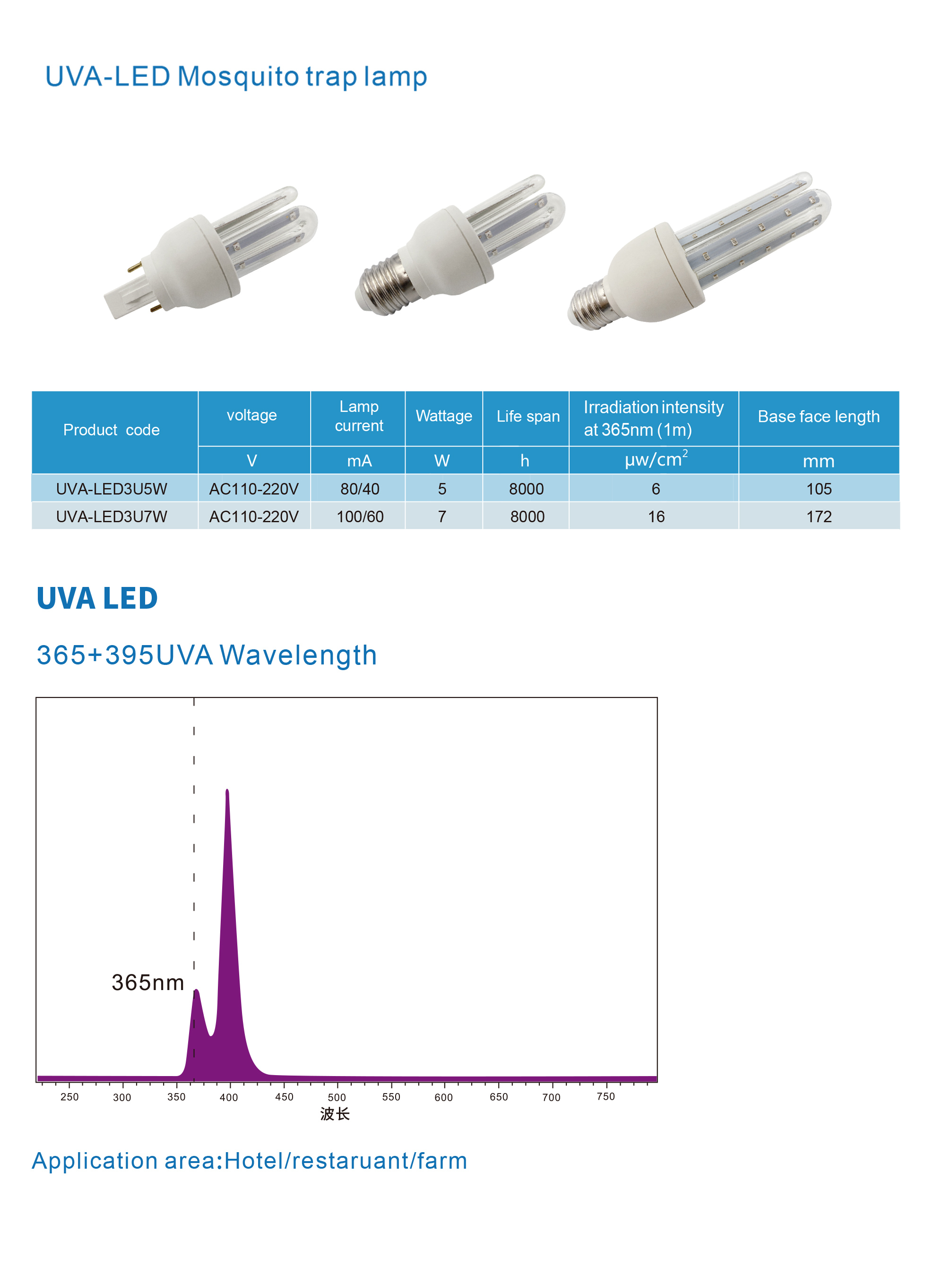 LED-3U-详情.jpg