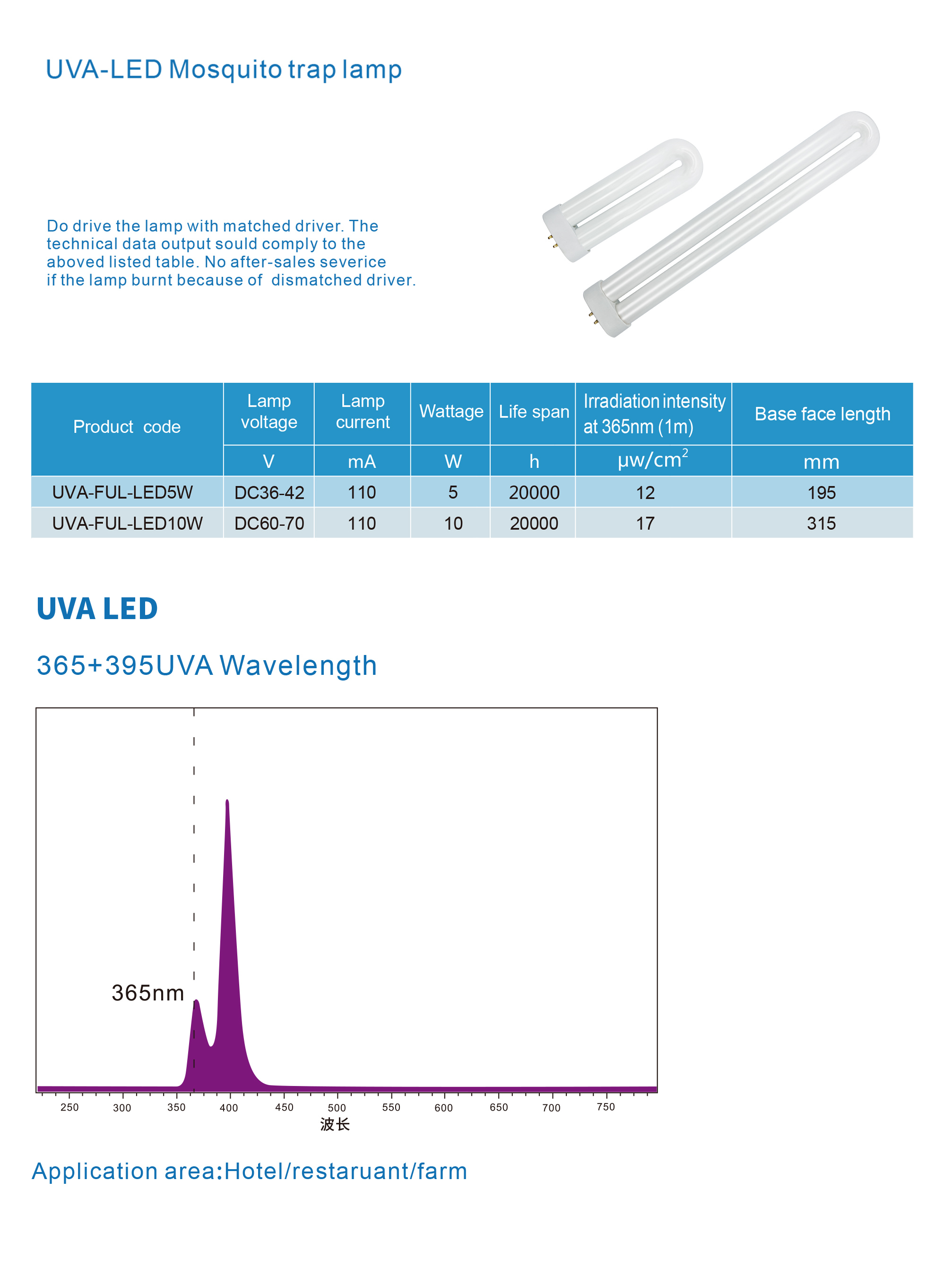 LED-U管-详情.jpg