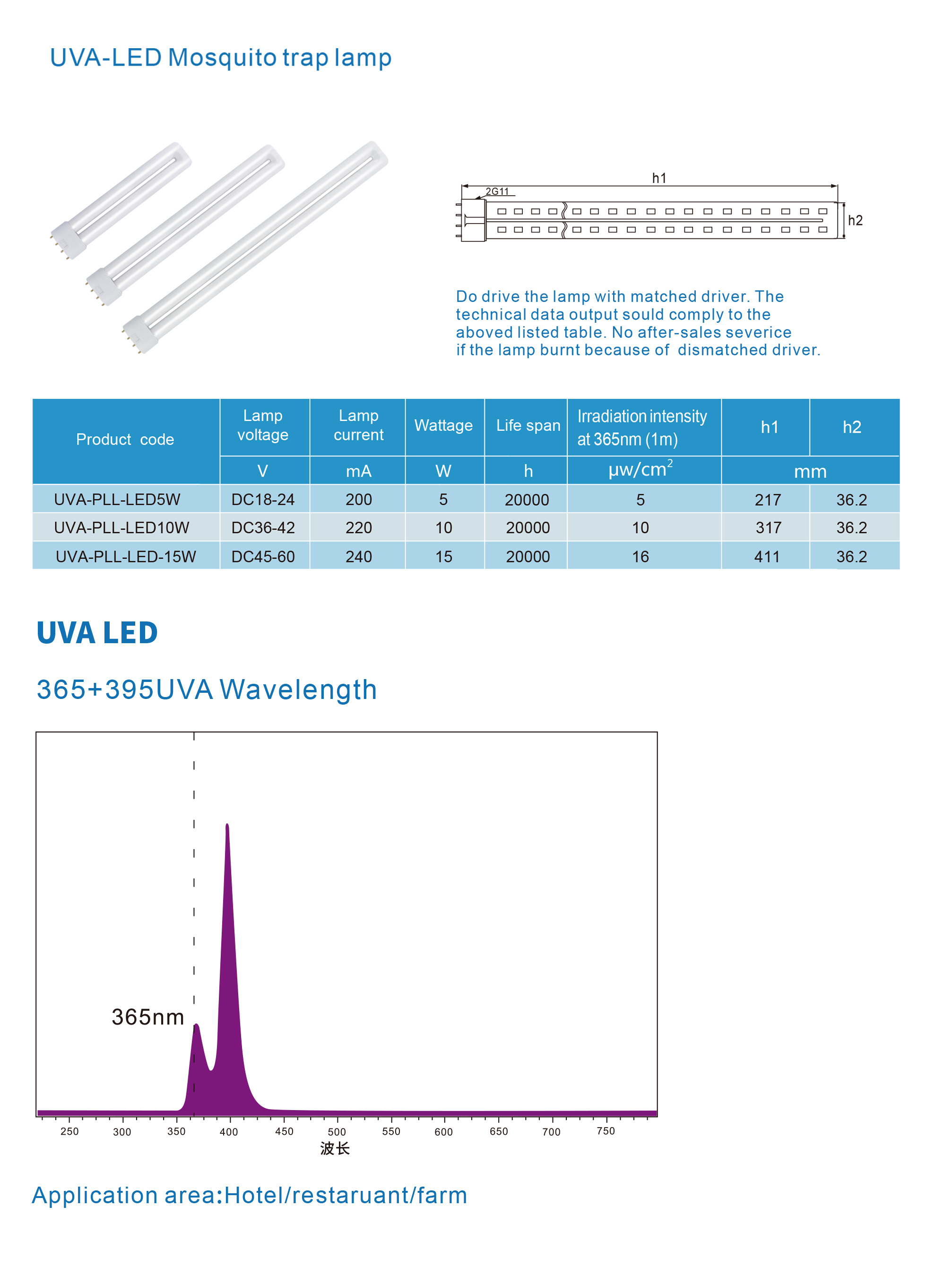 LED-π管-详情.jpg