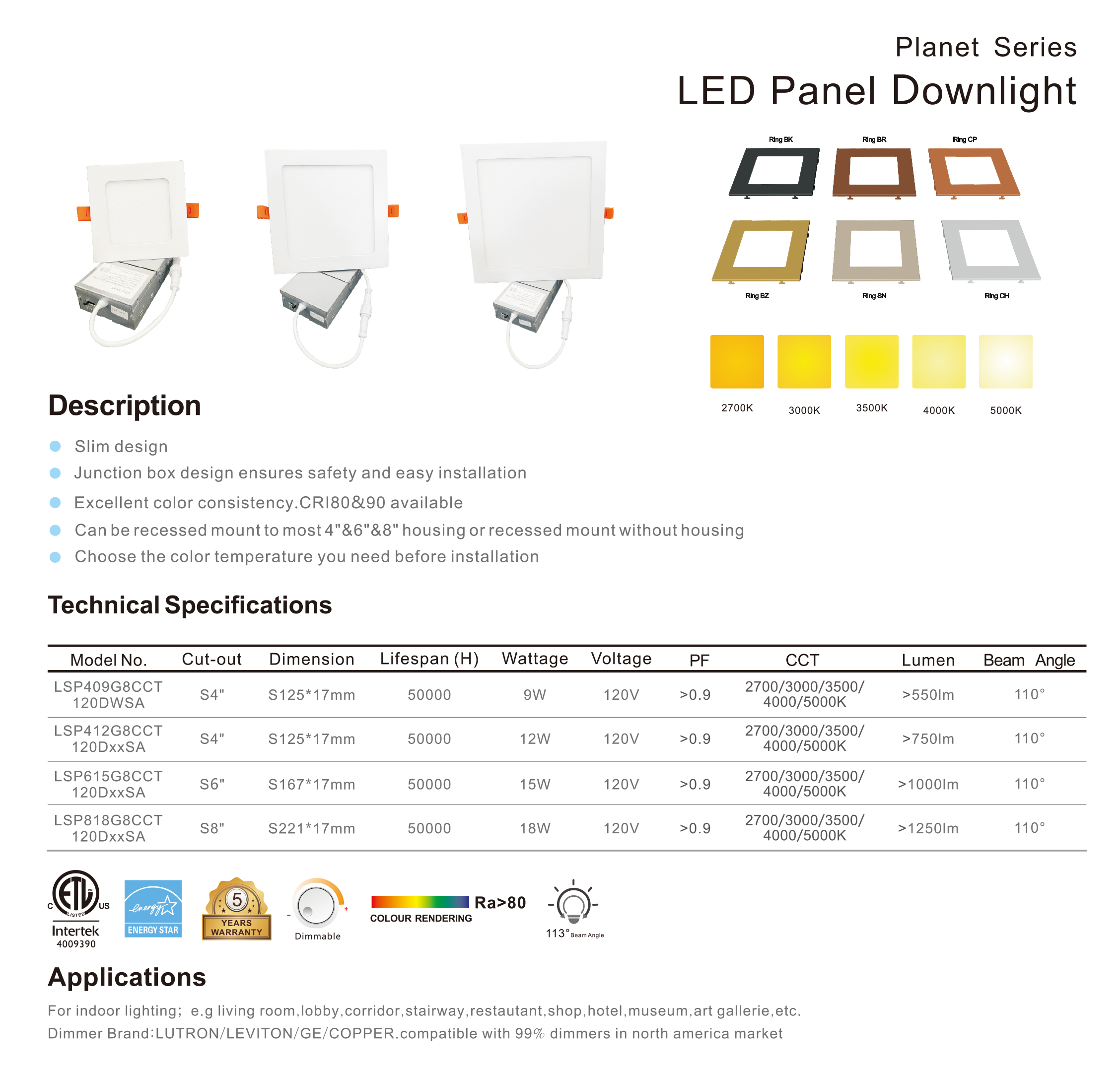 LED-Panel-Downlight-方-详情.jpg