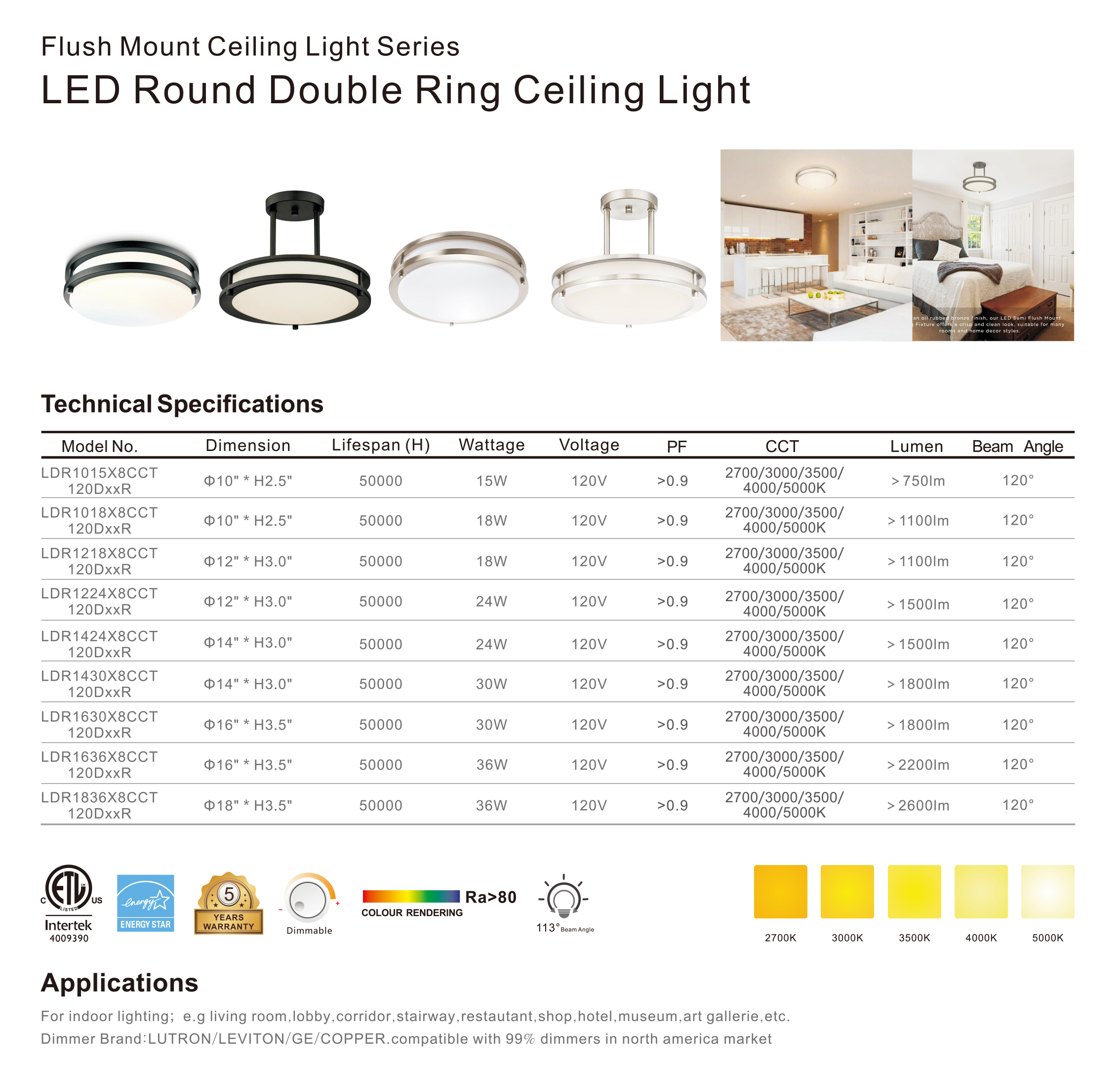 LED-Round-Double-Ring-Ceiling-Light-详情.jpg