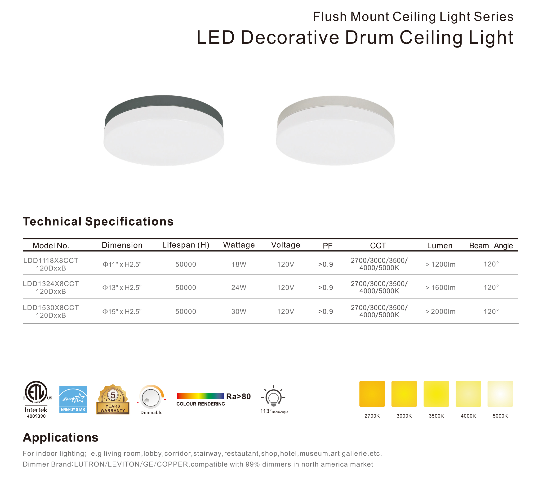 LED-Decorative-Drum-Ceiling-Light-详情2.jpg