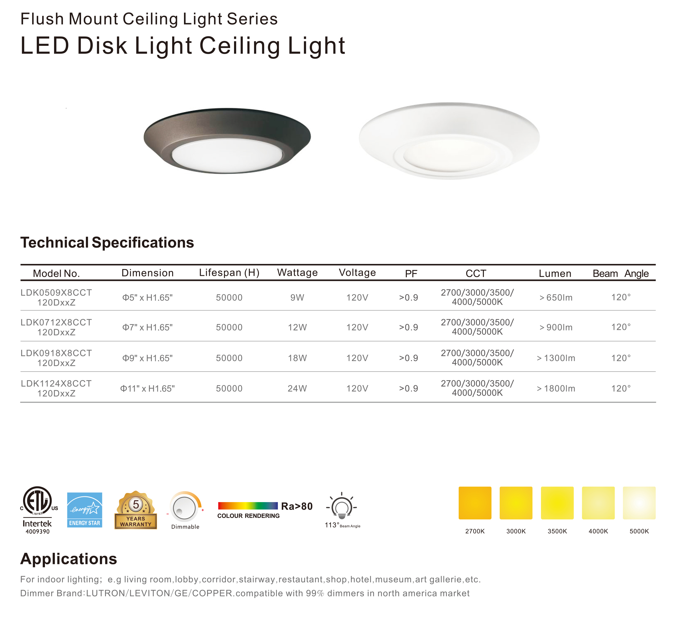 LED-Disk-Light-Ceiling-Light-4-详情.jpg