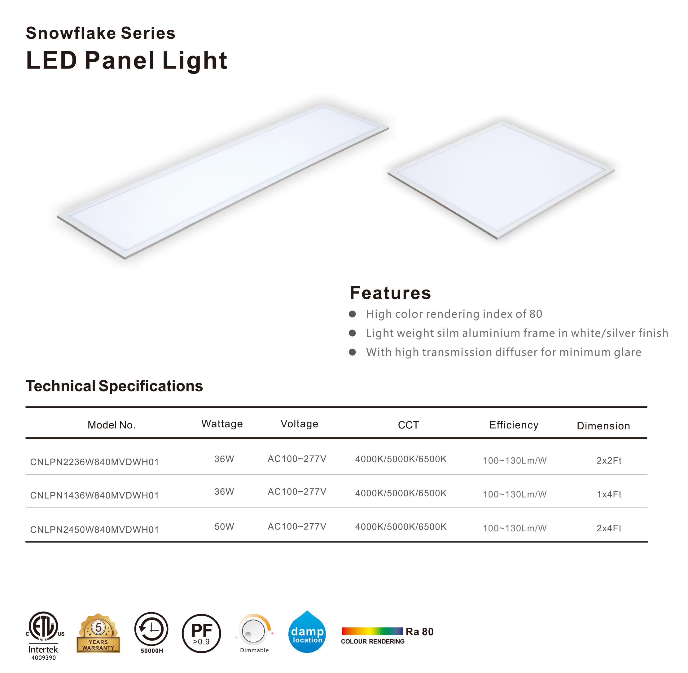 LED-Panel-Light-详情.jpg